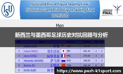 新西兰与墨西哥足球历史对抗回顾与分析